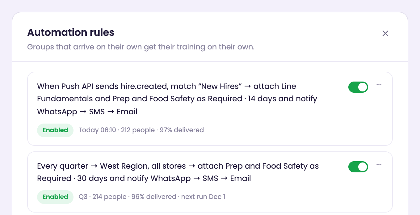 Automation rules: when a new hire is created, attach the required skills and notify them; every quarter, refresh food safety for a region