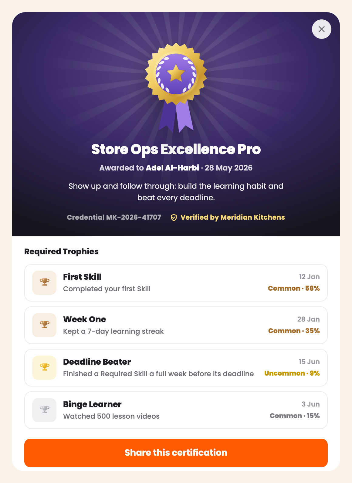 A certificate earned in the feed